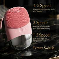 The Dermal-Kinetic Edge