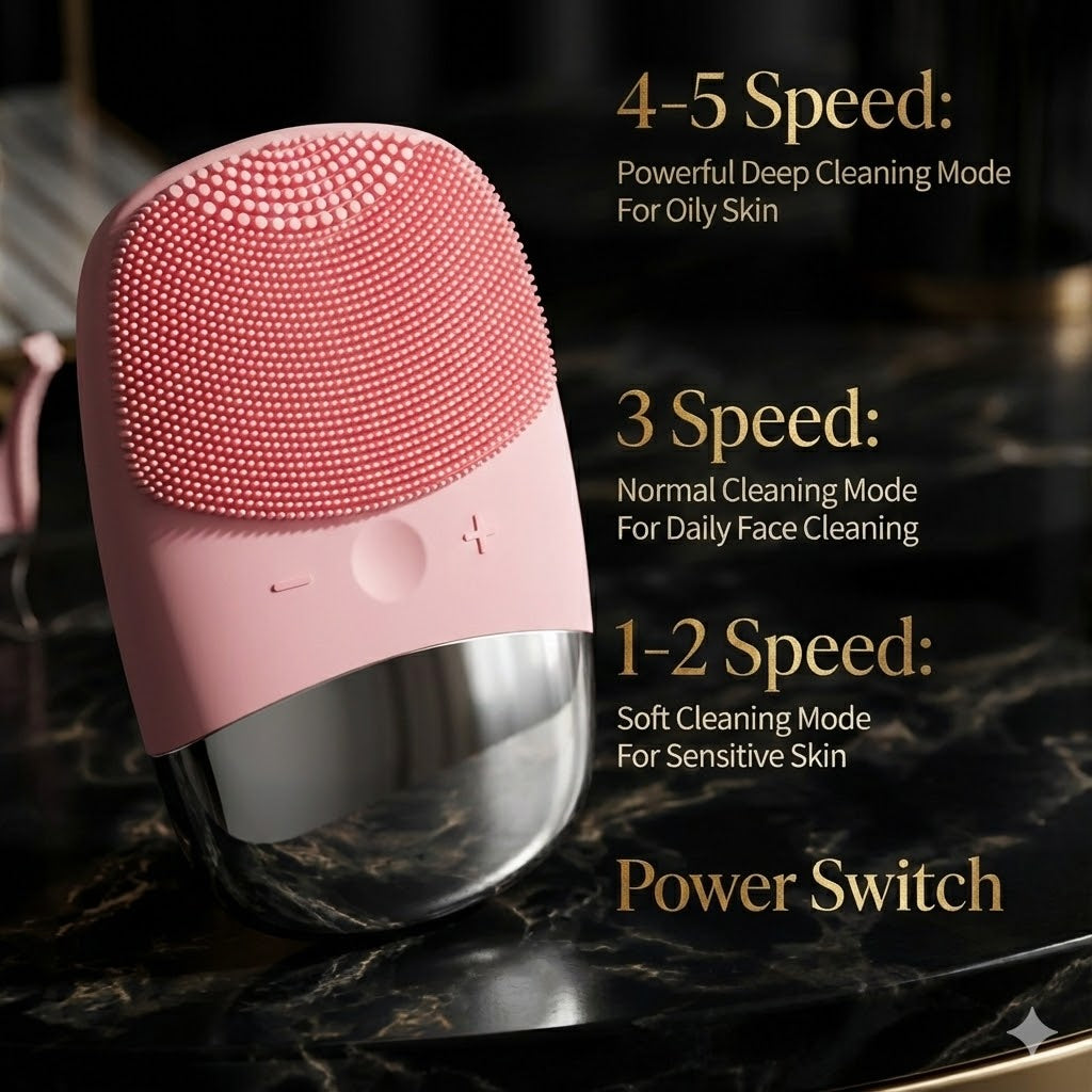 The Dermal-Kinetic Edge